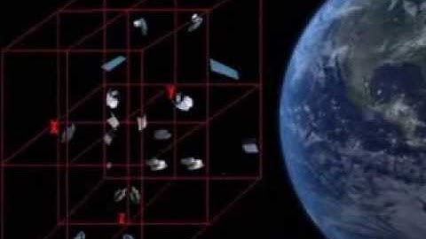 Alliance #3 Competition 2013/14 Zero Robotics