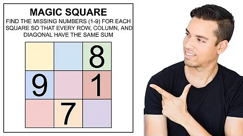 Magic Square - Find the missing values (1-9)