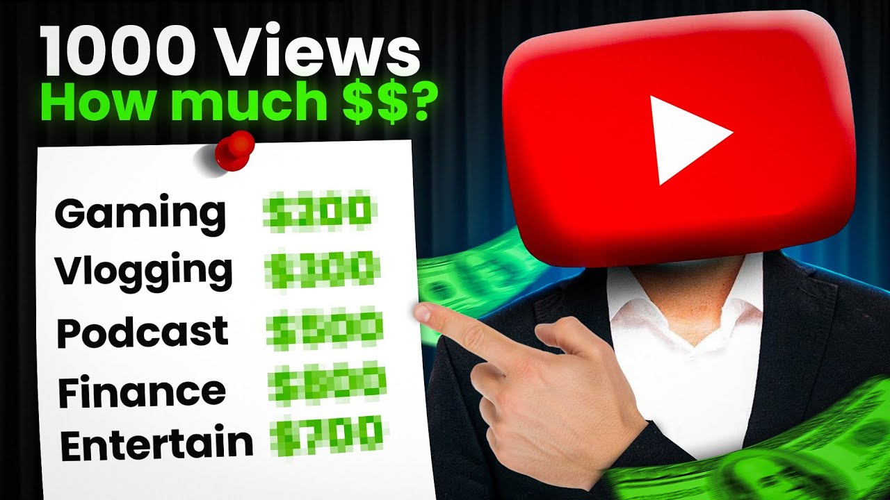 How Much YouTube Pays for 1K, 10K & 1M Views in 2025 | Real YouTube ...