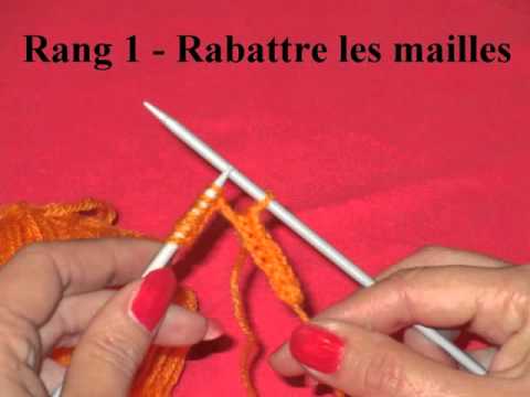 Comment réaliser un magic loops ? Minutefacile