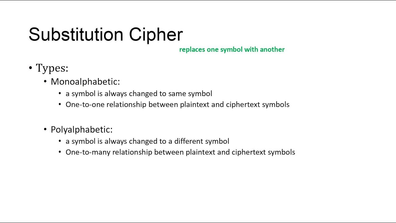 Multiplicative Cipher Example COC4010_1.7_Asymmetric Key_Substitution_Multiplicative Cipher_QnA - YouTube