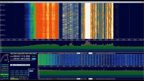 RTL.SDR  HDSDR Problem