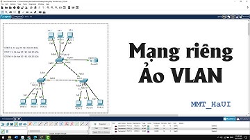 Bài thực hành 4: Mạng riêng ảo VLAN