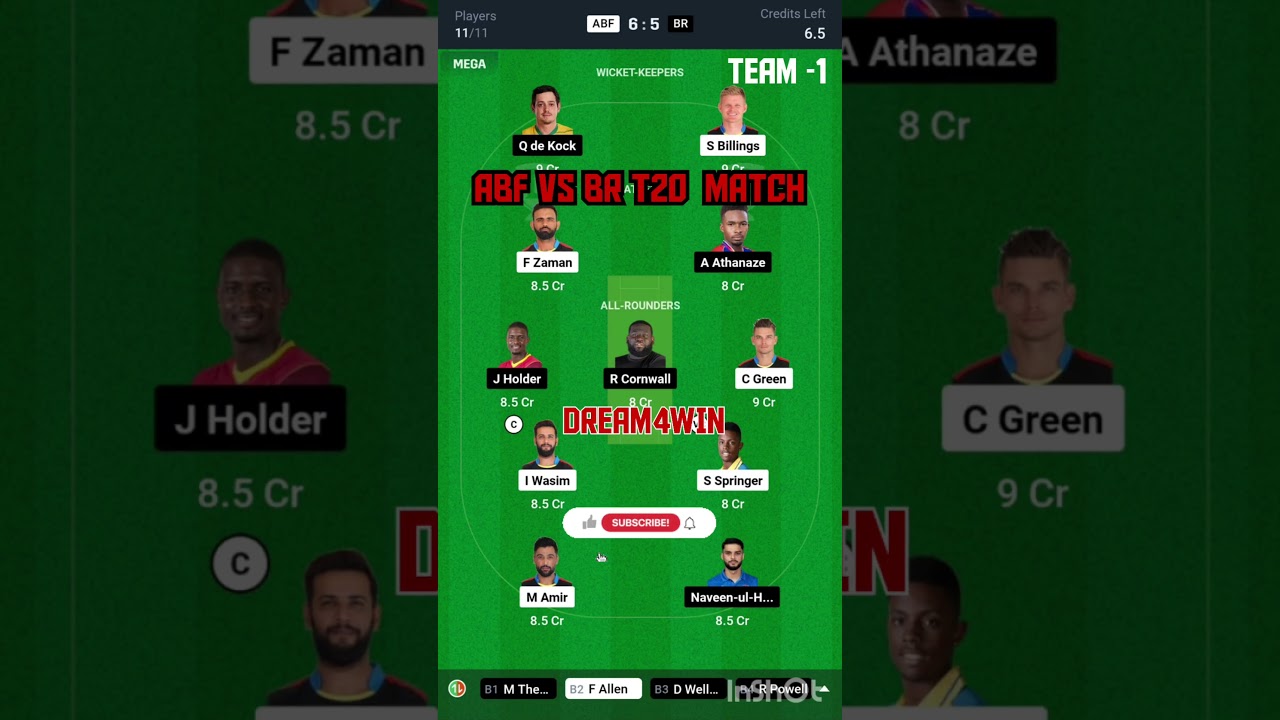 ABF vs BR | ABF vs BR Dream11 | ABF vs BR Dream11 Prediction | ABF vs BR Dream11 Team CPL T20 Today