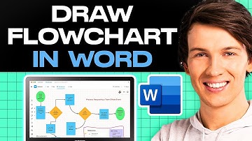 How to Draw Flowchart in Word (2025) | Easy Guide