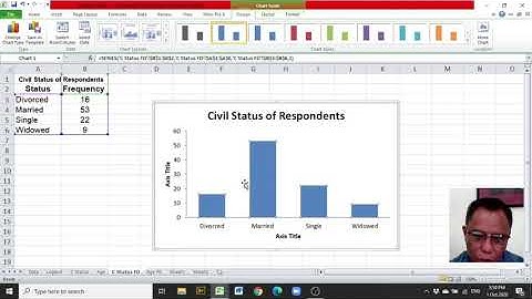 Excel Tutorial on Bar Graph and Pie Graph Constructions from a Frequency Distribution