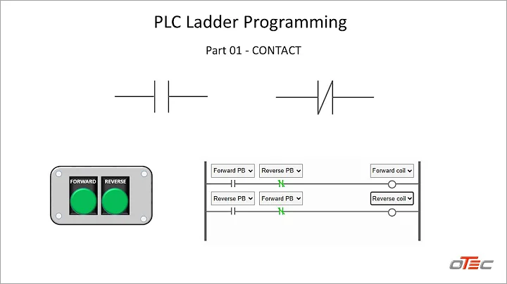 What is a PLC contact Normally Open and normally Closed contact Explained How to write ladder logic
