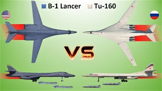 Rockwell B-1 Lancer vs Tupolev-160 Blackjack| Which of the two is Better?
