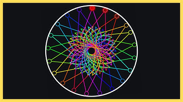 So Many Geometric Patterns In This Pendulum Wave | Minor Pentatonic | Polyrhythms