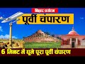 Bihar east champaran  district places to visittravelpopulationhistoryvillagecities  recipe