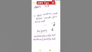 AWS Tips - 25 How to increase performance of AWS S3 using prefixes #aws