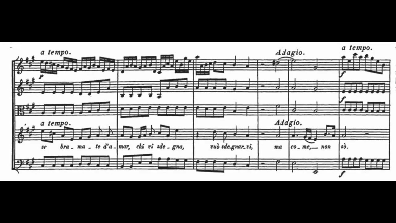 Se bramate d'amar chi vi sdegna (Serse - G.F. Händel) Score Animation