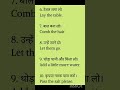 English Speaking #englishlearningclass #languagecourse #spokenenglish #englishgrammar #shorts