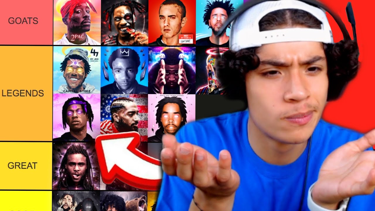 My Honest Rapper Tier list 2021!🤨