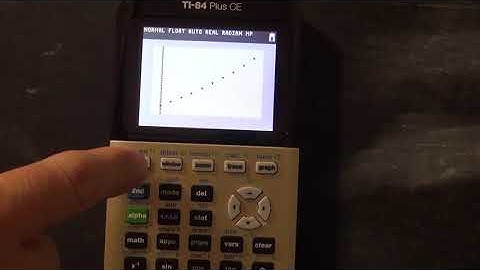 Non Linear Regression on Calculator