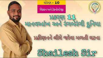 std 10 science | ch 11 માનવઆંખ અને રંગબેરંગી દુનિયા | પ્રક્રીણનને લીધે જોવા મળતી ઘટના