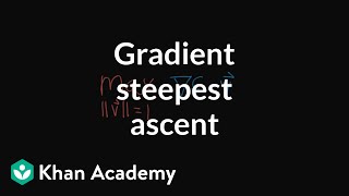 Why the gradient is the direction of steepest ascent