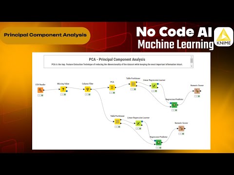 Machine Learning KNIME Hands-On Series (Day 8) - PCA