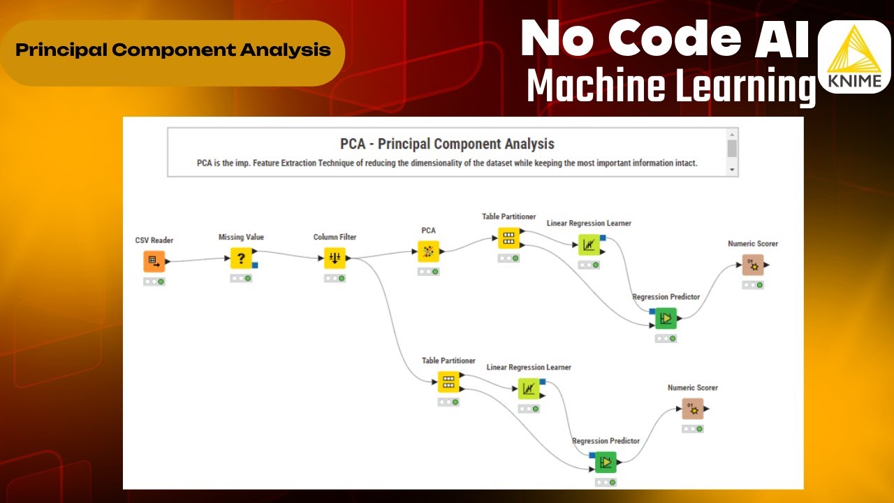 Machine Learning KNIME Hands-On Series (Day 8) - PCA