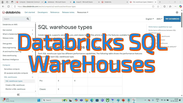 Databricks101:M5 Databricks SQL Warehouses Explained! 🚀
