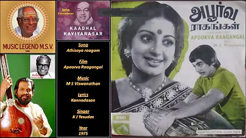 Athisaya Raagam   Apoorva Raagangal   MSV   Kannadasan KJY Karaoke by Venkat Thakku