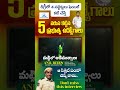 నా రిజల్ట్స్ చూసి షాక్ అయ్యా 😍😍😍 Baarla Anil Reddy | Bhishma Academy | BK RAO Sir | TGPSC APPSC UPSC