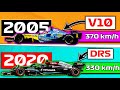 F1 2005 vs 2020 💥 ¿Cuál es el F1 MÁS RÁPIDO de la HISTORIA? Sonido MOTOR V10 | Alonso R25 Abu Dhabi