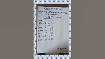 CALCULATION OF WEIGHTED CLUSTER POINTS. A guide to Courses selection