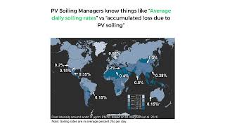 What goes on inside the mind of a PV Soiling Manager