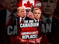 🇨🇦 America Can't Replace This Canadian Mineral