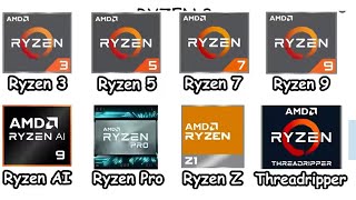 Every Ryzen CPU Explained In 8 Minutes
