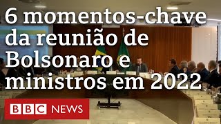 Investigação sobre tentativa de golpe: vídeo mostra falas de Bolsonaro em reunião