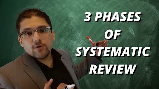 THE 3 PHASES OF A SYSTEMATIC REVIEW - Dr. Hassaan Tohid