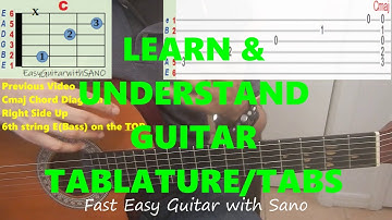 HOW TO READ GUITAR TABS-READING MUSIC the EASY WAY part 2-Beginner Guitar Quick Course Video 4.2A