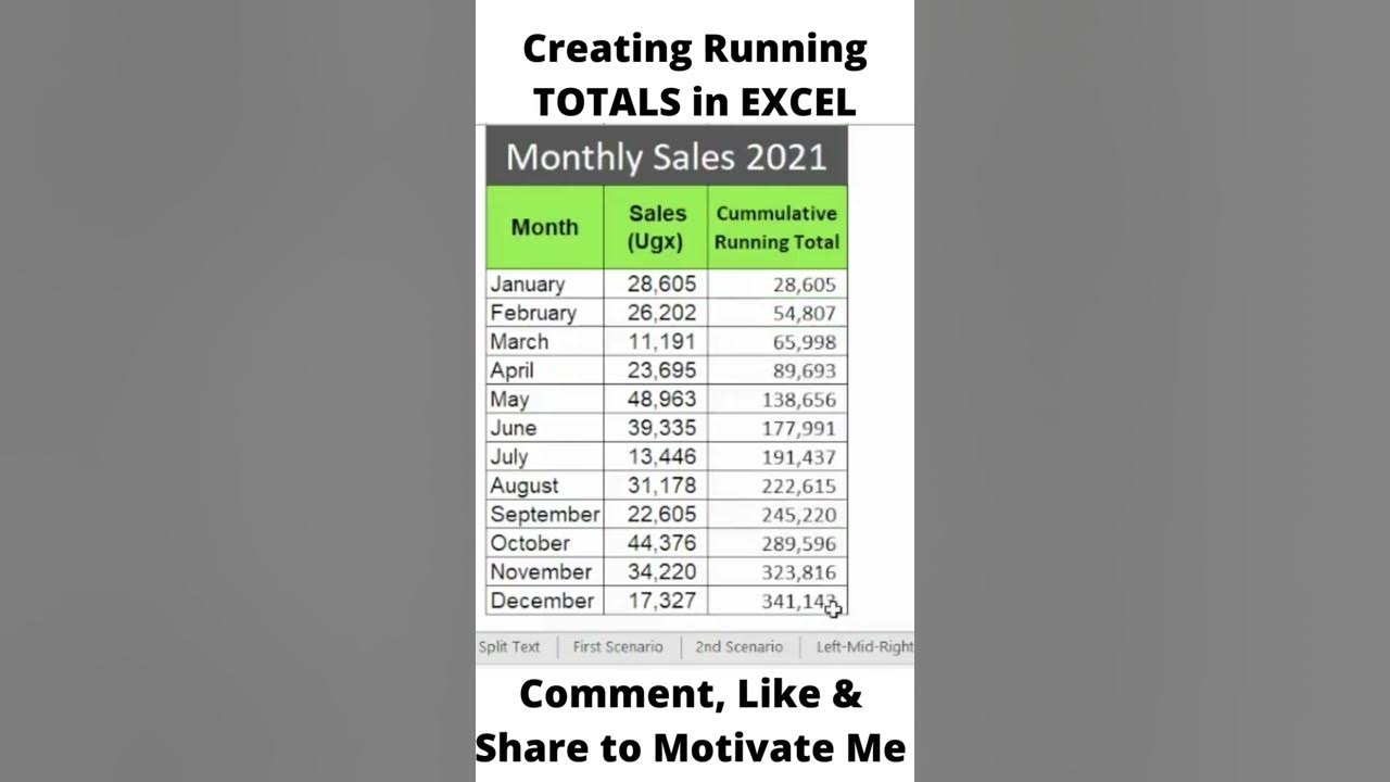 Running totals in excel youtube