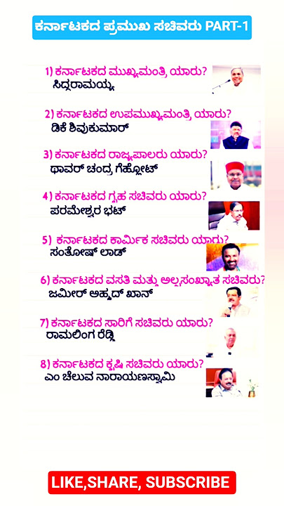 gk questions and answers in kannada|#gk #shorts