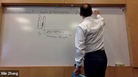 05 Romatschke Lectures On Relativistic Hydrodynamics: AdS/CFT