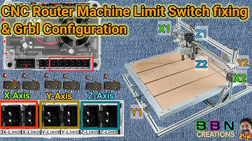 Ultimate Guide to Fixing and Configuring Limit Switches on Your CNC Router Machine #cncrouter  #diy