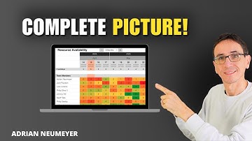 How I Monitor Workload for My Team of 20