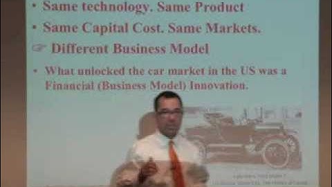 Market Disruption - Why Business Model Innovation is as important as Technology Innovation