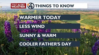 Warmer with More Sunshine and Less Wind Thursday
