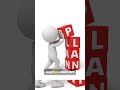 Hiểu rõ nguyên tắc SMART trong PQA #qualityassurance #pqa #kpi #metrics