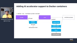 How does Docker run machine learning on AI accelerators (NVIDIA GPUs, AWS Inferentia)