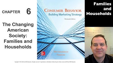Chapter 6 - Families and Households - The Changing American Society - Consumer Behavior