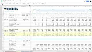 Calculating Developers Equity