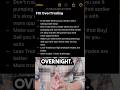 Day Trading | Overtrading Habits | Fix Your Habits | #youtubeshorts #trading
