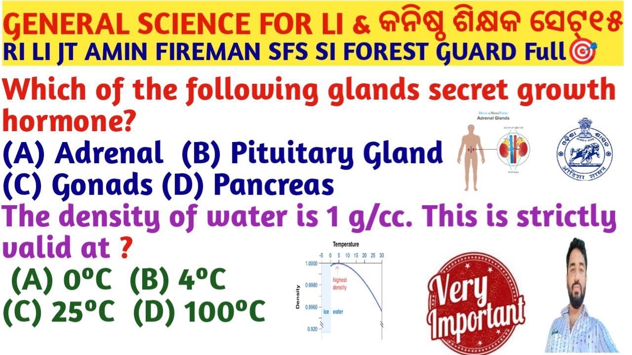 Odisha Gk | General Science Important PYQ For RI LI JT FIRMAN AMIN SFS SI | Crack Govt. Exam set15