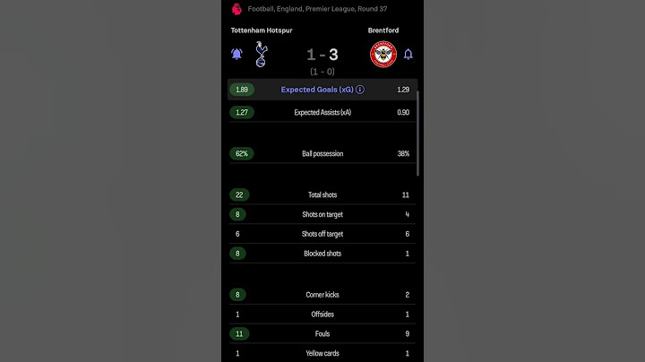 Tottenham Hotspurs vs Brentford | 1-3 | Round 37 | Premier League | England