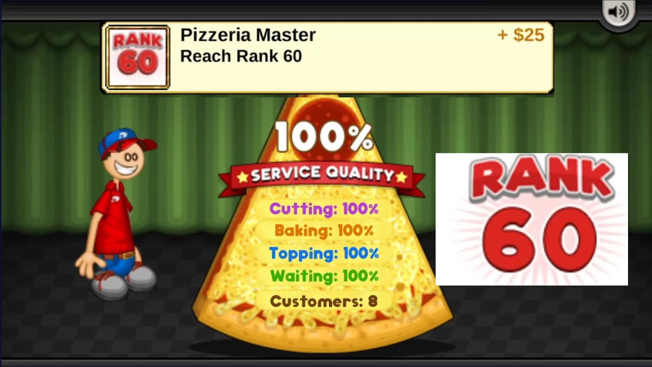 Papa's Pizza To Go APK for Android Download