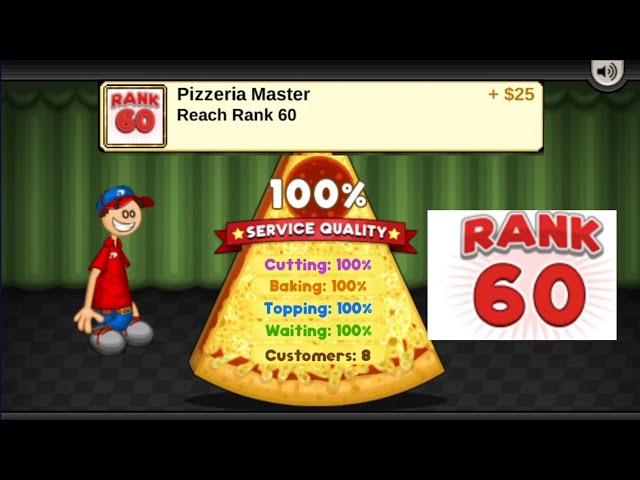 Papa's Pizzeria To Go! - Reaching Rank 35 